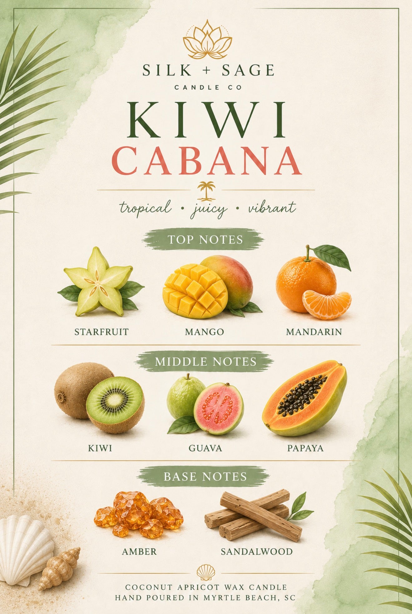 Kiwi Cabana Wax Melts