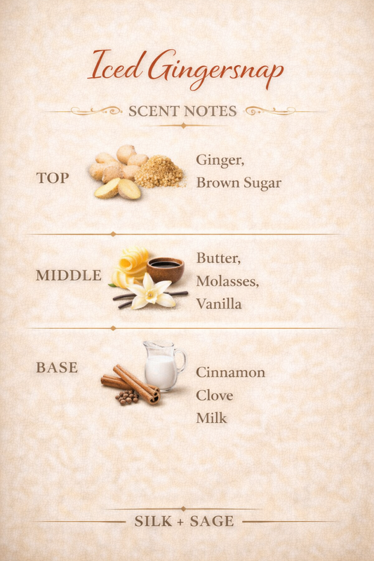 Iced Gingersnap Wax Melt