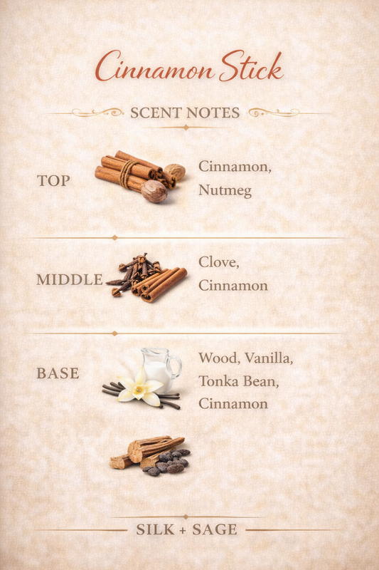 Cinnamon Stick Wax Melts