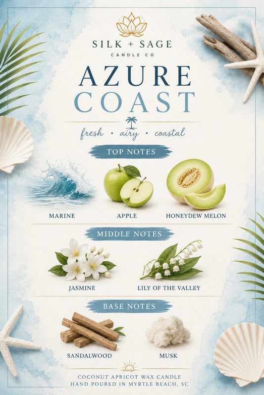 Azure Coast Wax Melt