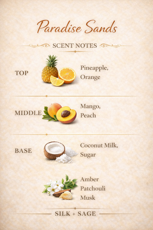 Paradise Sands Wax Melts