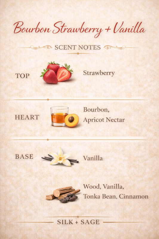 Bourbon Strawberry + Vanilla